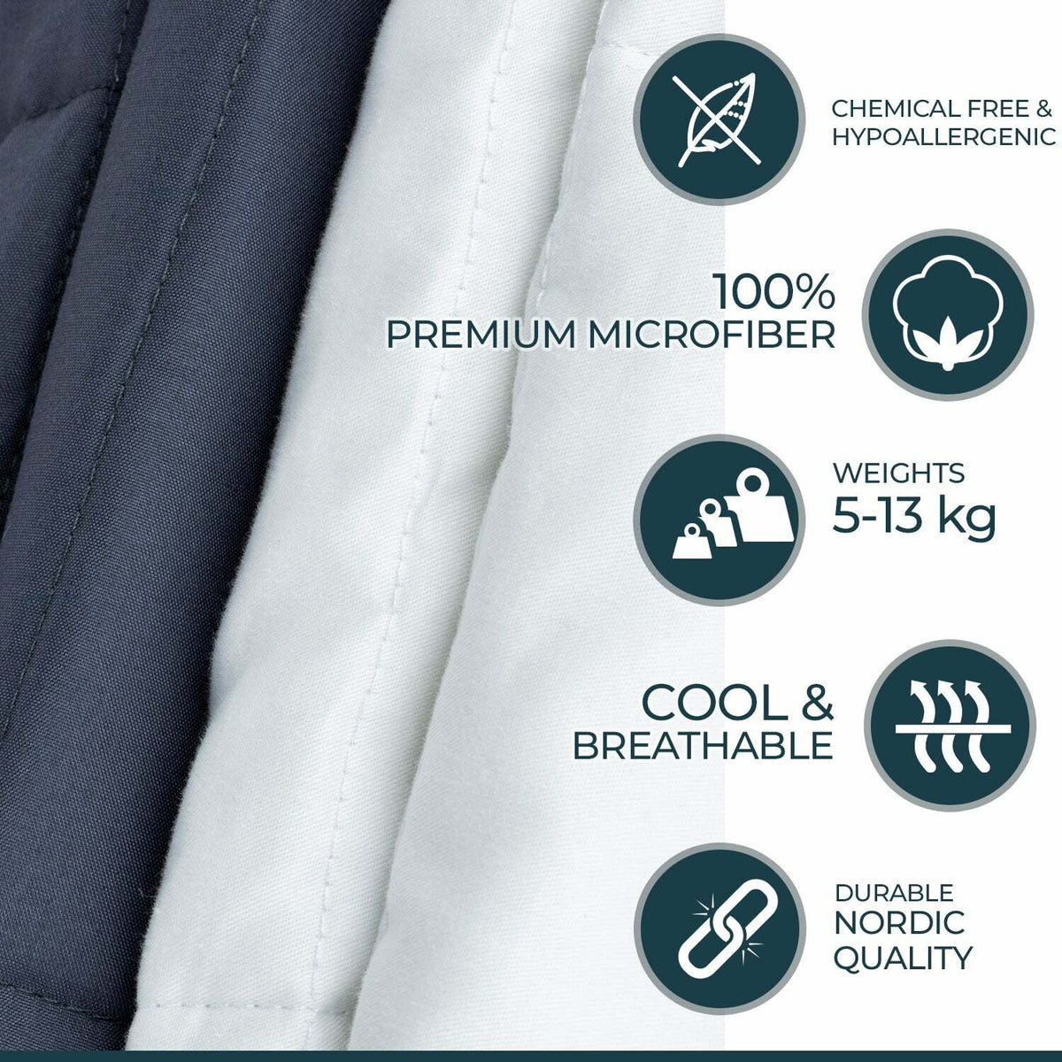 
              Polar Night Weighted Blanket 5-13kg, 150x200cm